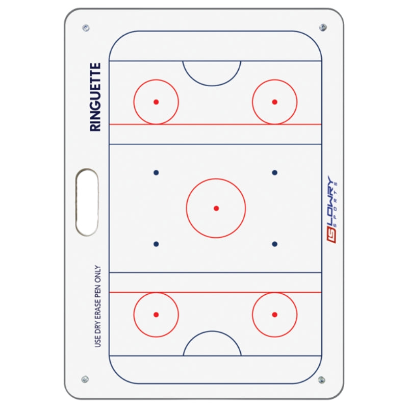 Lowry Ringette Coaching Lowry Ringette Coaches Board