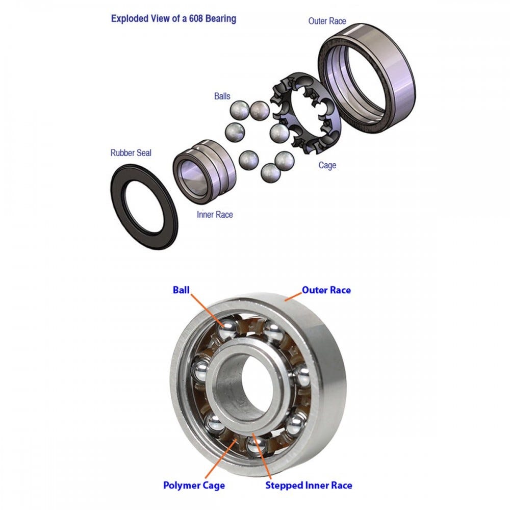 608-bearings-diagram