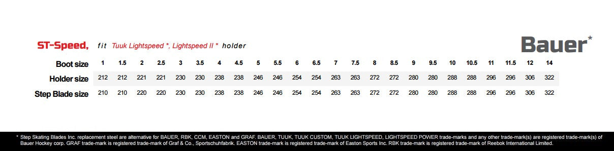 bauer-runners-size-chart
