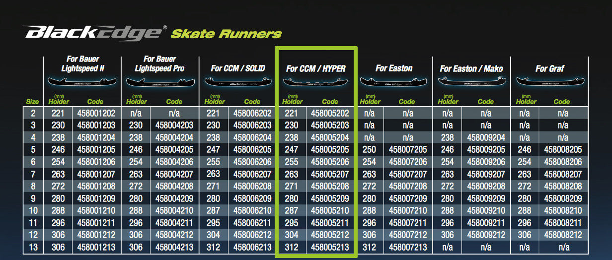 blackedge-ccm-speedblade-runners