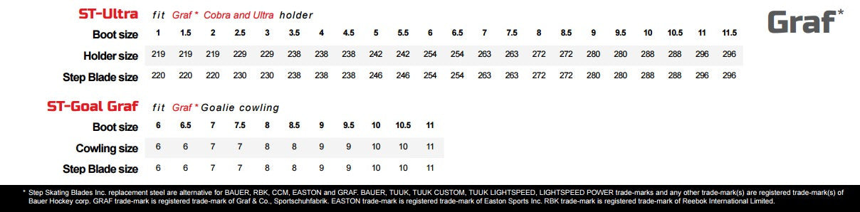 graf-runners-step-steel-size-chart