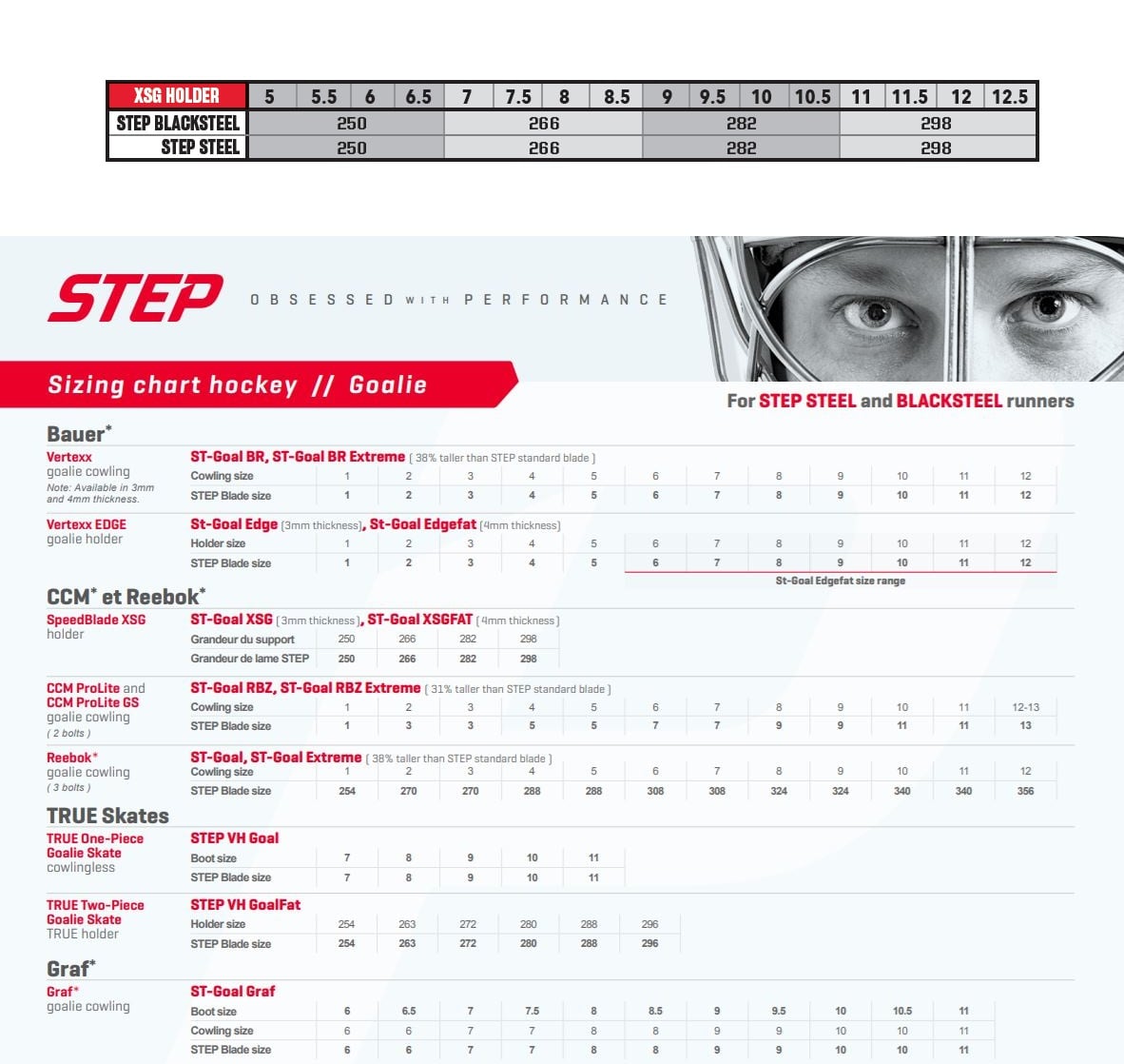 step-steel-ccm-xs-goalie-runners-size-chart