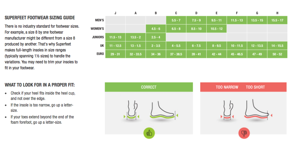 carbon-superfeet-size-chart
