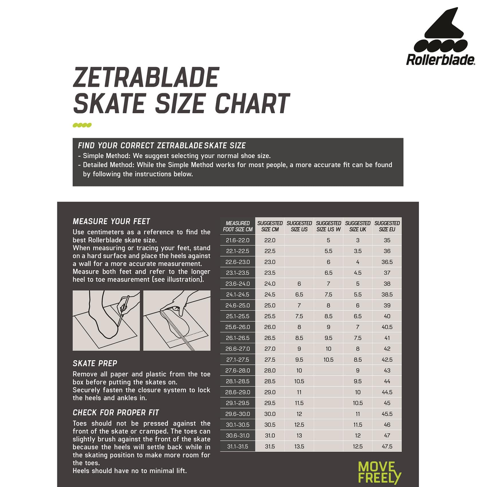 zetrablade-rollerblade-size-chart